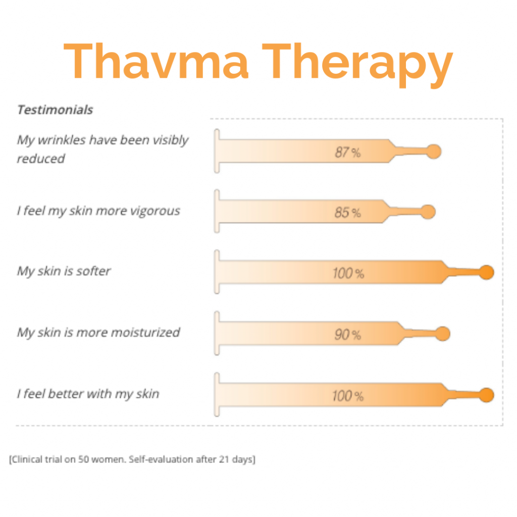 Juliette Armand Skin Boosters - Thavma Therapy at TK Aesthetics